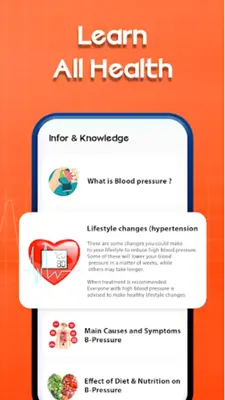 Blood Pressure BP Tracker android App screenshot 0